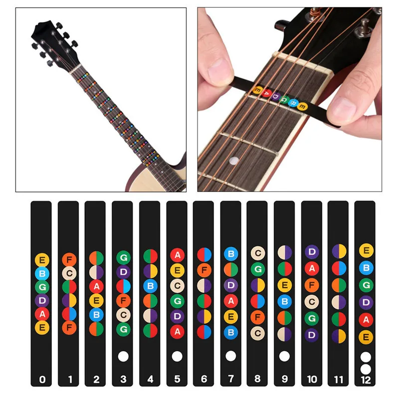 5 Styles Colorful&Clear Guitar Fretboard Notes Map Label Sticker Fingerboard Fret Decals for 6 String Acoustic Electric Guitarra