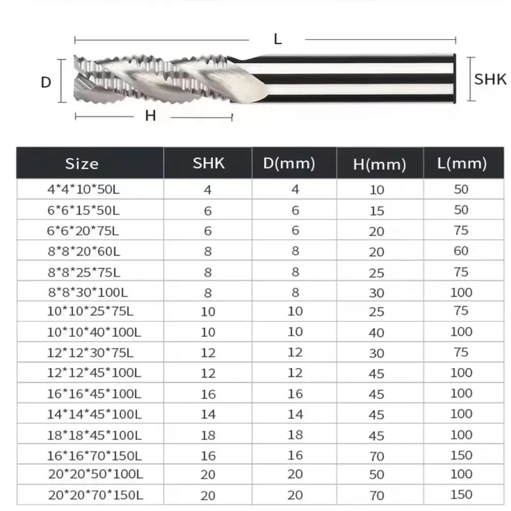 1PCS 55° HSS Roughing End Mill 4 Flutes for Steel/Cast Iron/Stainless High Speed CNC Milling Tools Heavy Duty Coarse Tooth