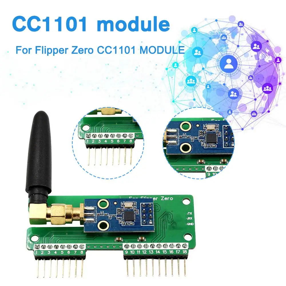 Zestaw 3 szt. Flipper Zero CC1101 moduł 433MHz + etui + akcesoria do toreb chłopięce i dziewczęce prezenty