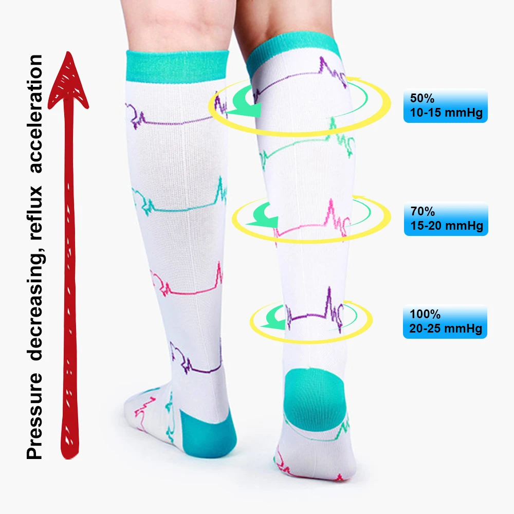 New Compression Socks Fit for Nurse Doctor Varicose Veins Edema Diabetes Travel Flight Hiking Recovery Running Fitness Socks