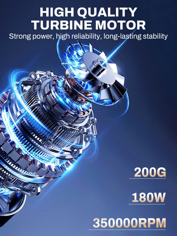 

Мини-электрический воздуходувка для воздуха-350000 об/мин, супермощный, перезаряжаемый, максимальная скорость ветра, 55 м/с, высокоскоростной бесщеточный двигатель для очистки