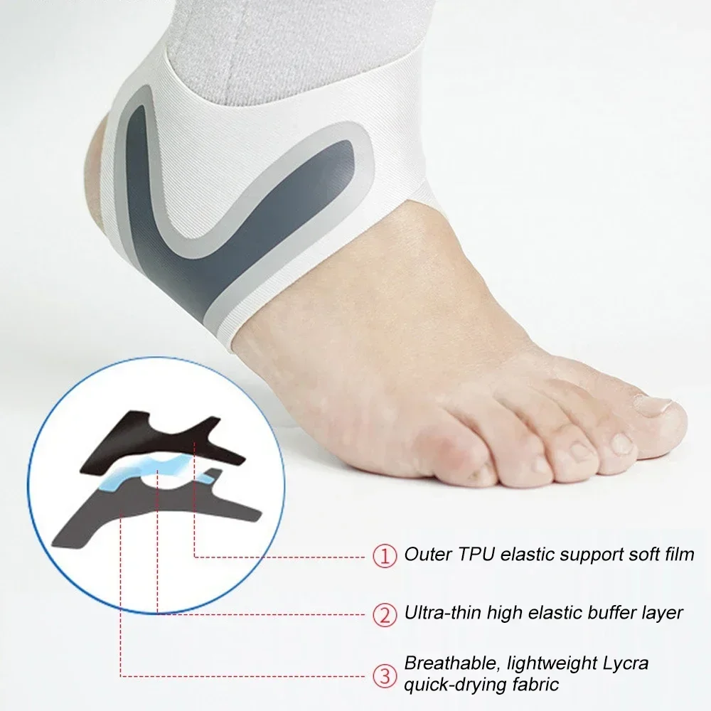 Ankle Brace Compression Support Stabilizer, Plantar Fasciitis Foot Socks for Sports Football Soccer Basketball Running Protector