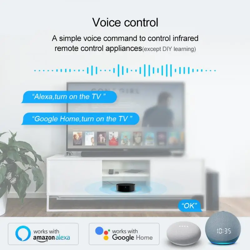 Tuya WiFi IR Remote Control for Air Conditioner TV, Smart Home Infrared Universal Remote Controller for Alexa, Home