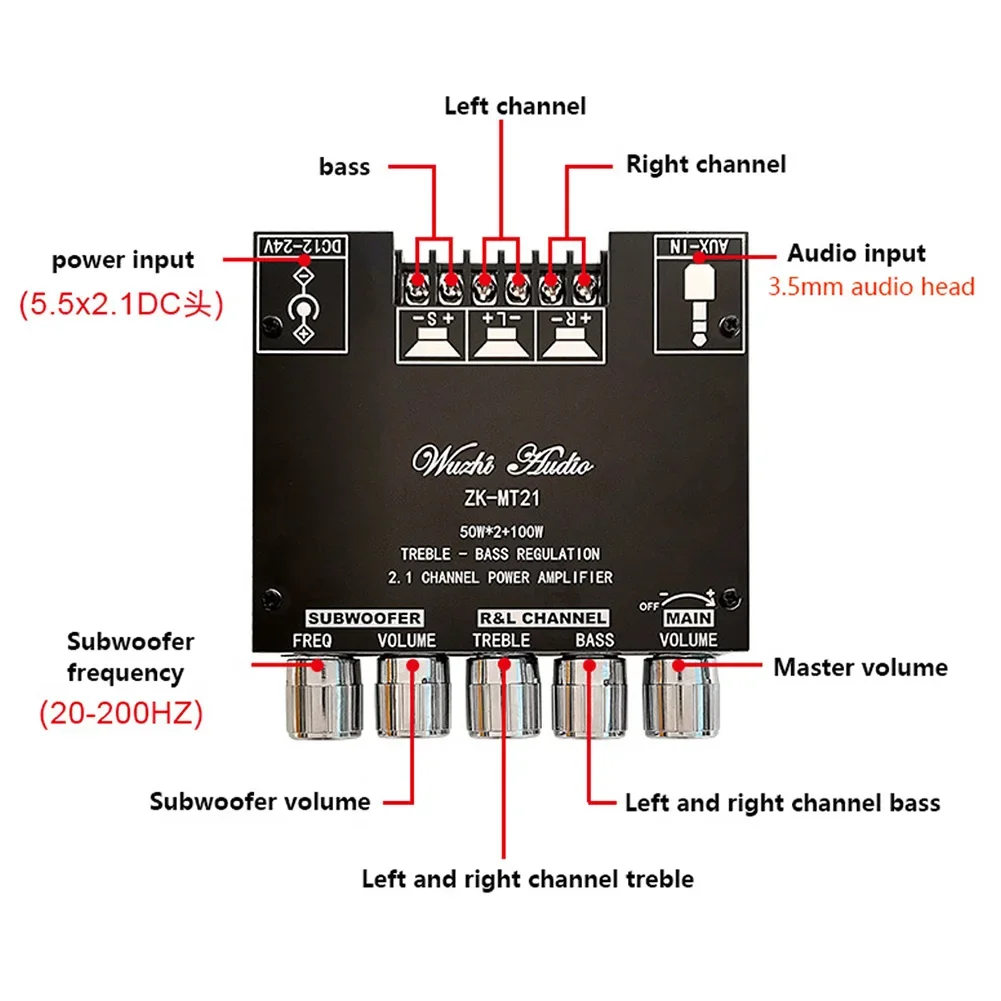 MT21 Bluetooth 5.0 Subwoofer Amplifier Board 50WX2+100W 2.1 Channel Power Audio Stereo Amplifier Tone Board Bass AMP AUX 12V 24V