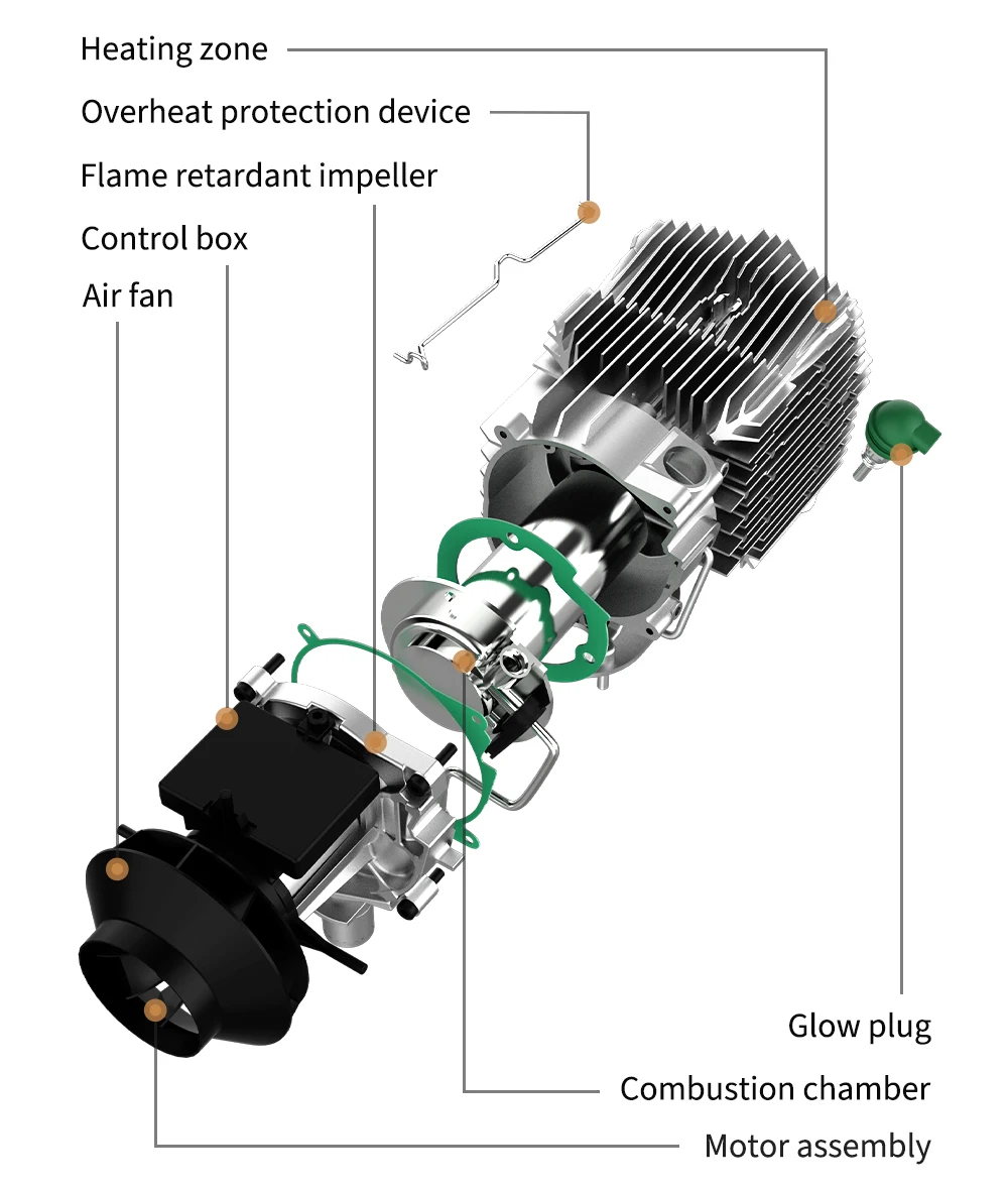 FDIK 8KW 230V Dieselheizung Luftheizung 12V 24V Heizgerät mit Netzteil und Fernbedienung für Garage und Lager – Detail 6