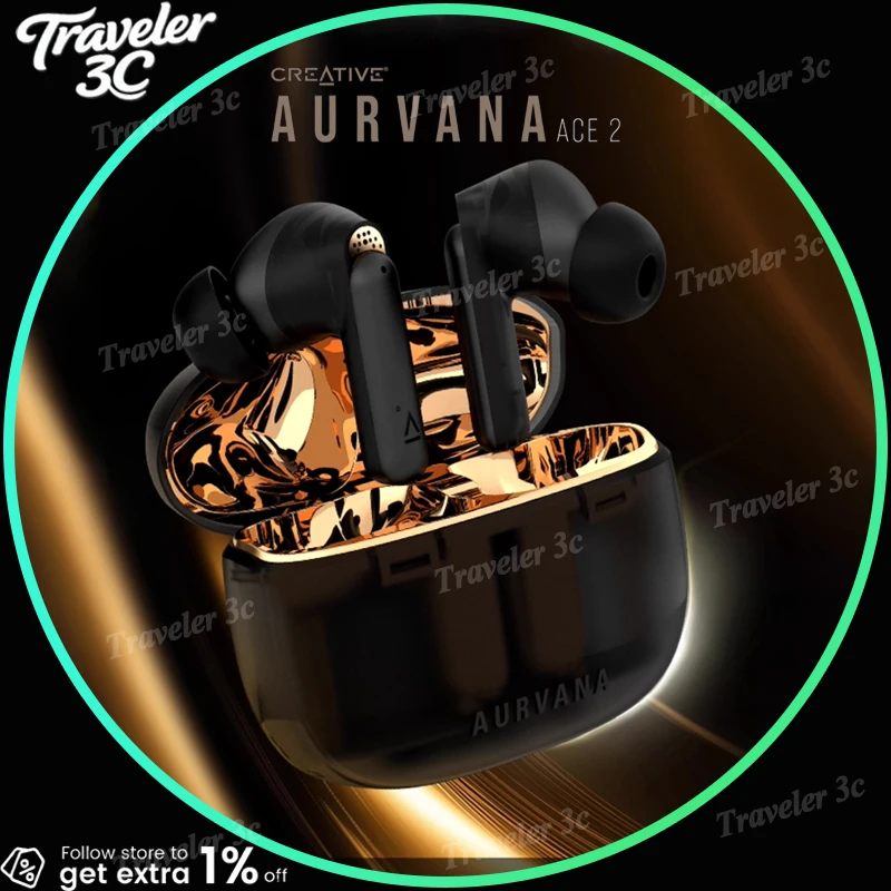 Sales Creative Aurv… - image