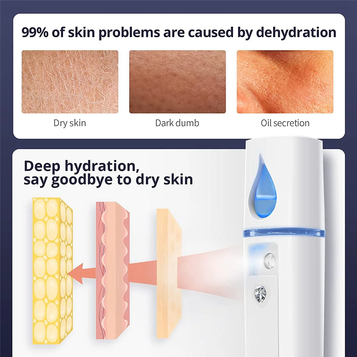 nano mister 10X Portable Nano Facial Mister Mini Facial Steamer Atomization Eyelash Extensions with Mirror White