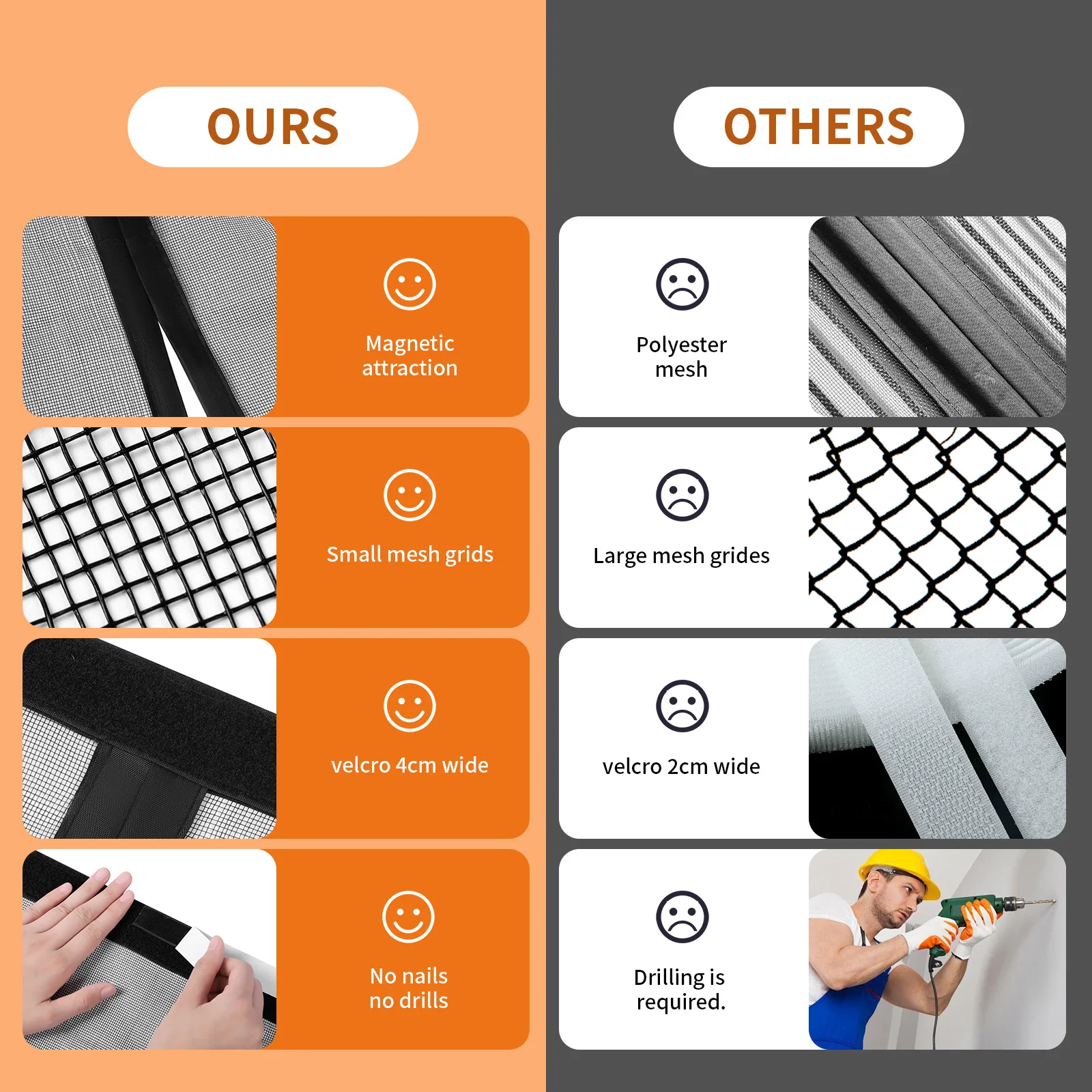 Thumbnail 2 - #87 Ranked Mosquito Nets Picks in 2026