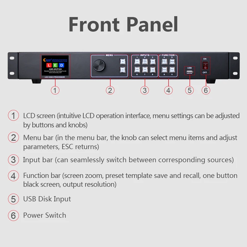 Imagem -03 - Processador Full Color Led Video Wall Professional Led Video Scaler Suporte Linsn Ts802d para Publicidade Display Screen Mvp300