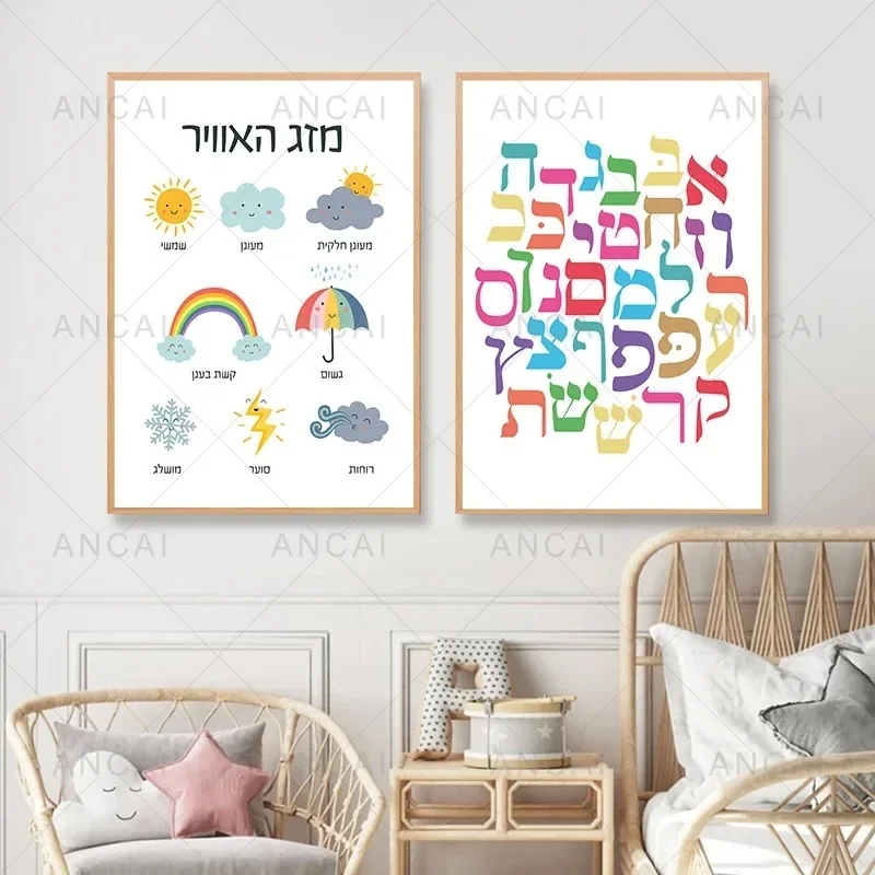 الملونة الأبجدية العبرية إلكتروني طباعة مخطط الطقس اليهودي الرسم على لوحات القماش الجدارية صور الشمال المشارك غرفة الاطفال الديكور