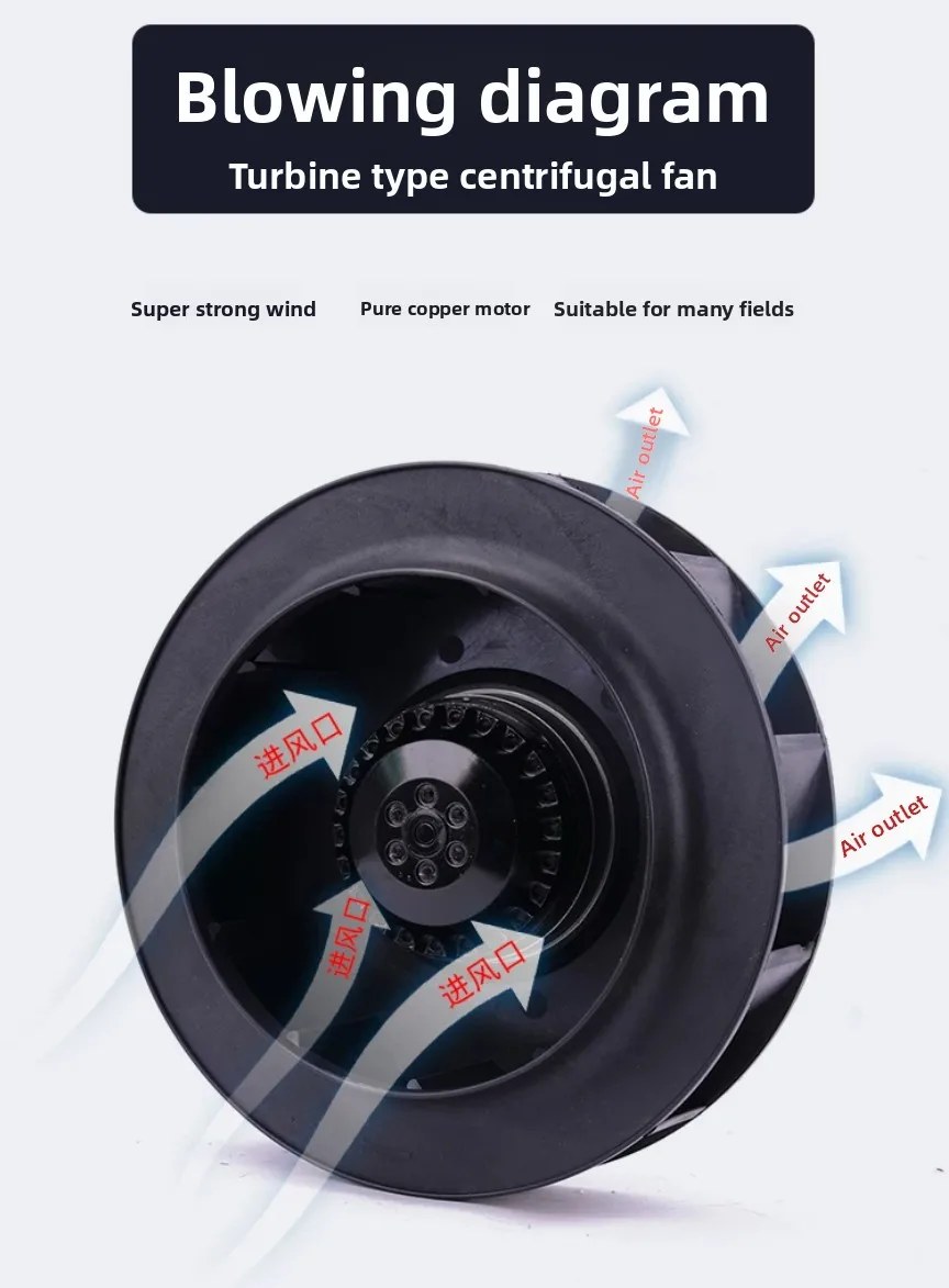 250FLW2/3 Industrial Silent 220v Eddy Current Turbine Centrifugal Fan Air Purifier Fan 250FLJ2