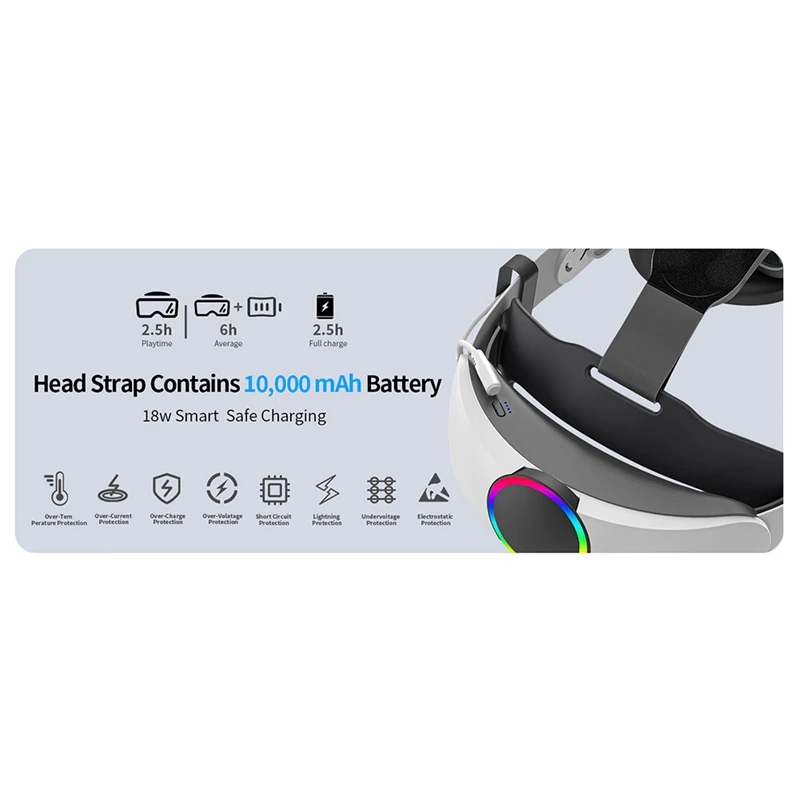 RISE-adecuado para Oculus Quest3 RGB Elite diadema VR accesorios 10000Mah carga rápida 18W batería auriculares