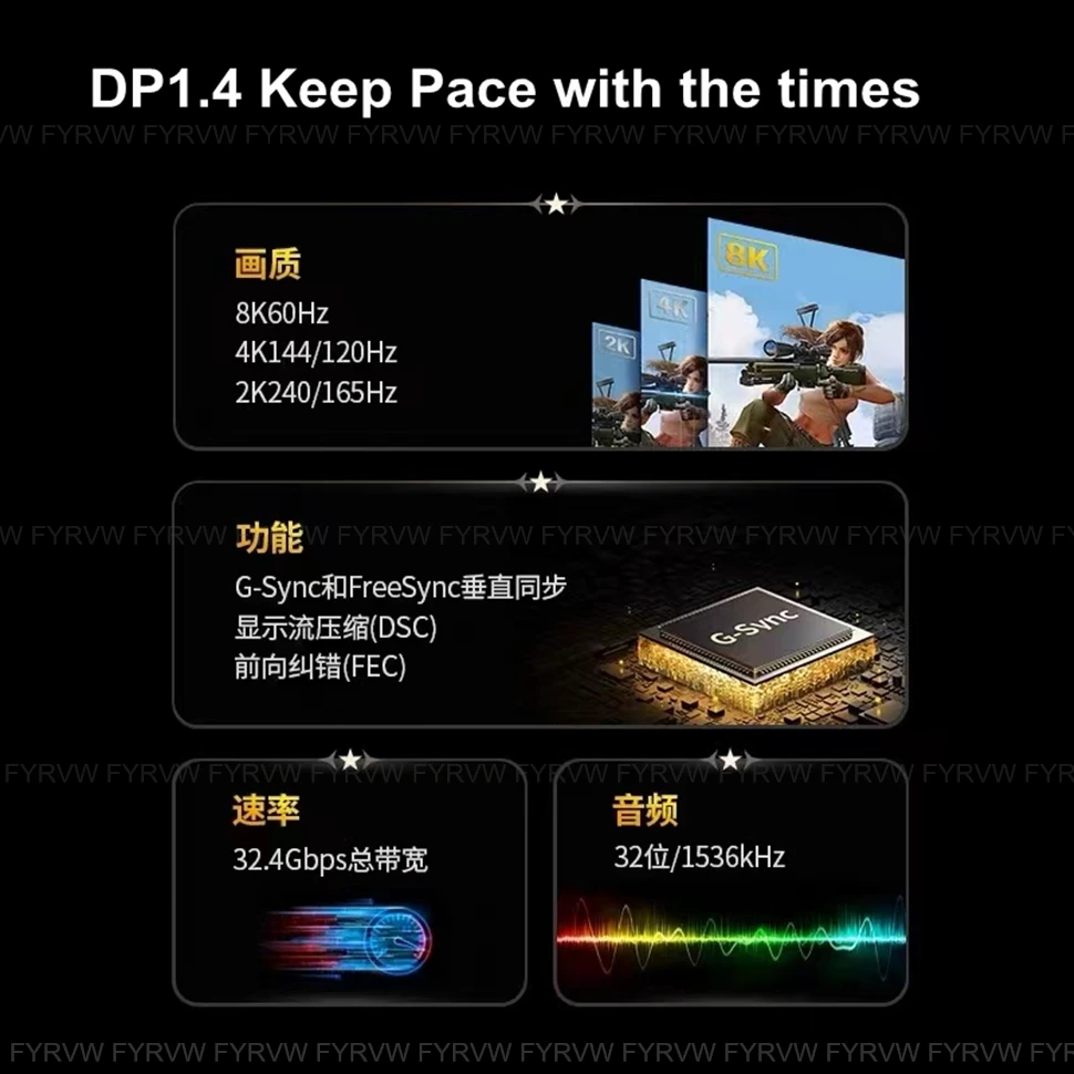 8k Mini Displayport zu Mini Display Port 8k Mini DP Kabel für MacBook Air Surface Pro Monitor 4 k144hz Thunderbolt 2 Kabel – Detail 2