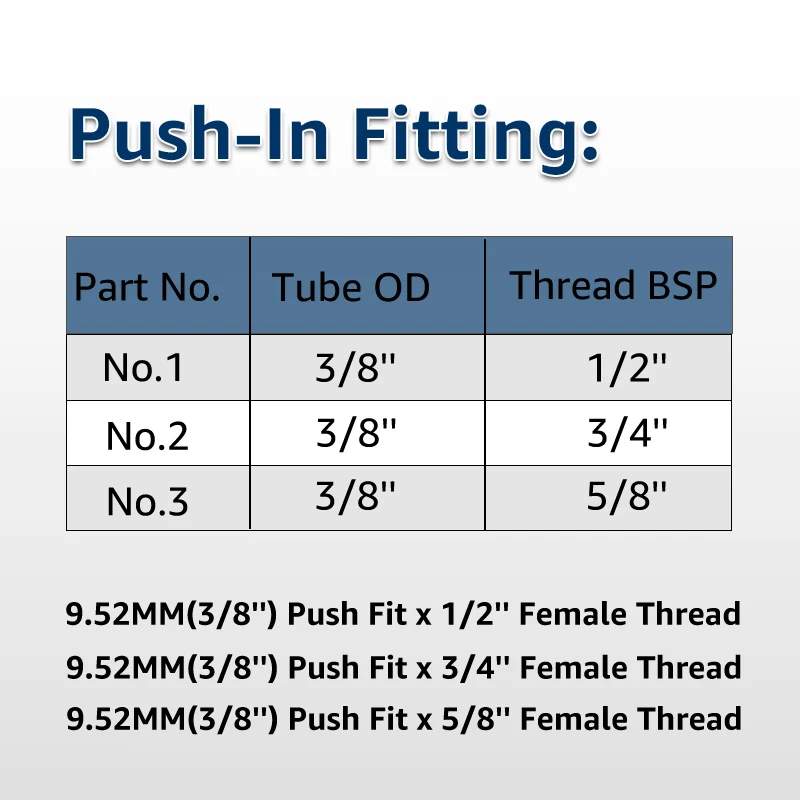 ELECQUEEN Tubing szybkie połączenie. 9.5mm(3/8) push fit x 5/8 \'\'adapter żeński, szybkozłączka do węża Homebrew do łącznik baryłkowy, trzon kranu