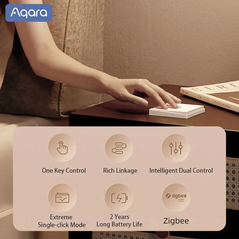 Aqara  E1 Smart Wall Switch Zigbee 3.0 Wireless Key Light Switch Fire Wire With/No Neutral For Xiaomi Home Homekt APP