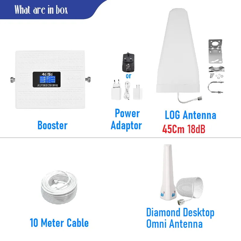 Mobile Signal Booster Cellular Amplifier Repeater GSM 2G 3G 4G 5G for Portugal Vodafone MEO NOS Movistar Vodafone Orange Yoigo