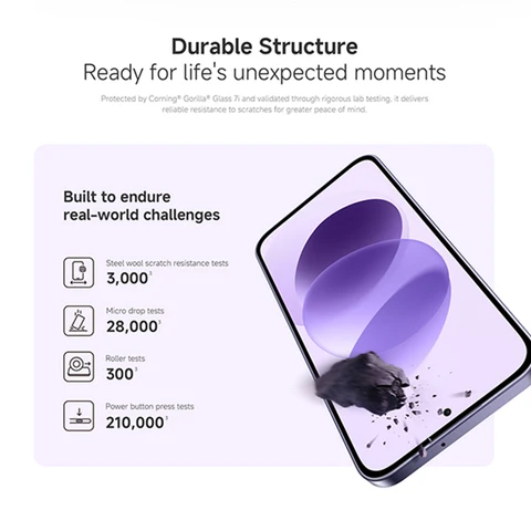 Смартфон Xiaomi Redmi Note 14 4G, 6/128ГБ, 8/128ГБ — фото товара