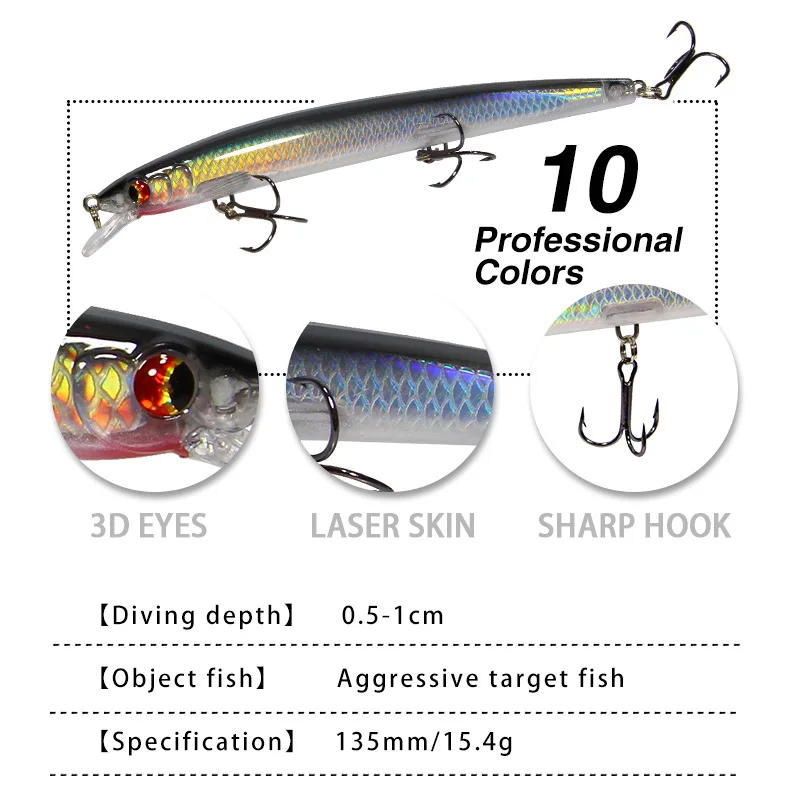 Factory Wholesale Bionic Fishing Lure Minnow 13.5cm 15g Topwater Floating 3D Eyes Hard Baits Wobbler Sea Bass Accessory - Image 3