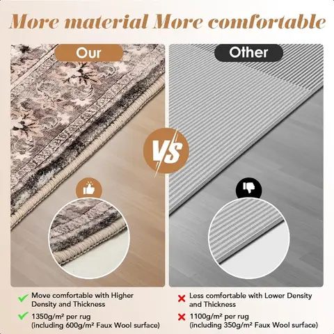 Köksmattor 3 st med 16 st klistermärken Boho köksmattor halkfria tvättbara för golv tjocka köksmattor löpare mattor för 12 best sales boho matta - №1