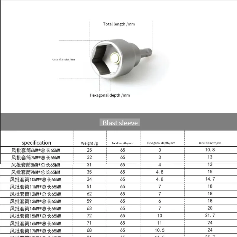 1 ~ 20PCS 6-21mm Ugelli a manicotto a esagono incassato Cacciavite Punta da trapano Adattatore Presa a impatto magnetico Chiave a tubo con codolo esagonale