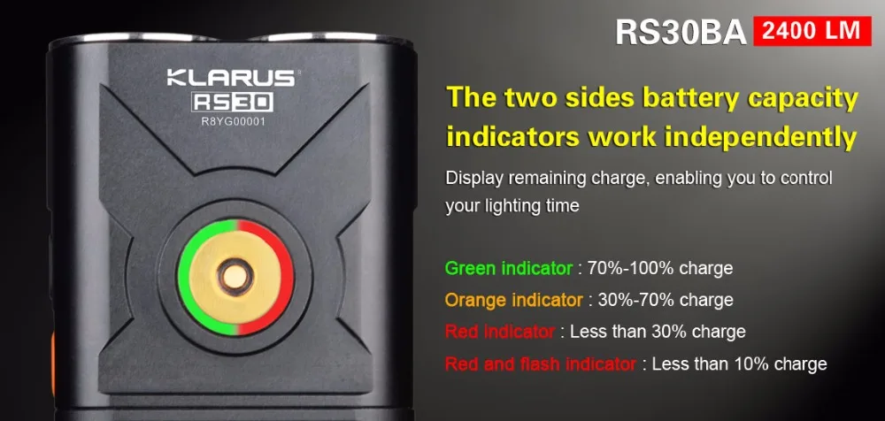 KLARUS RS30BA 2400LM مصباح يدوي LED مدمج وخفيف الوزن برأس مزدوج قابل لإعادة الشحن مصباح يدوي تكتيكي #5