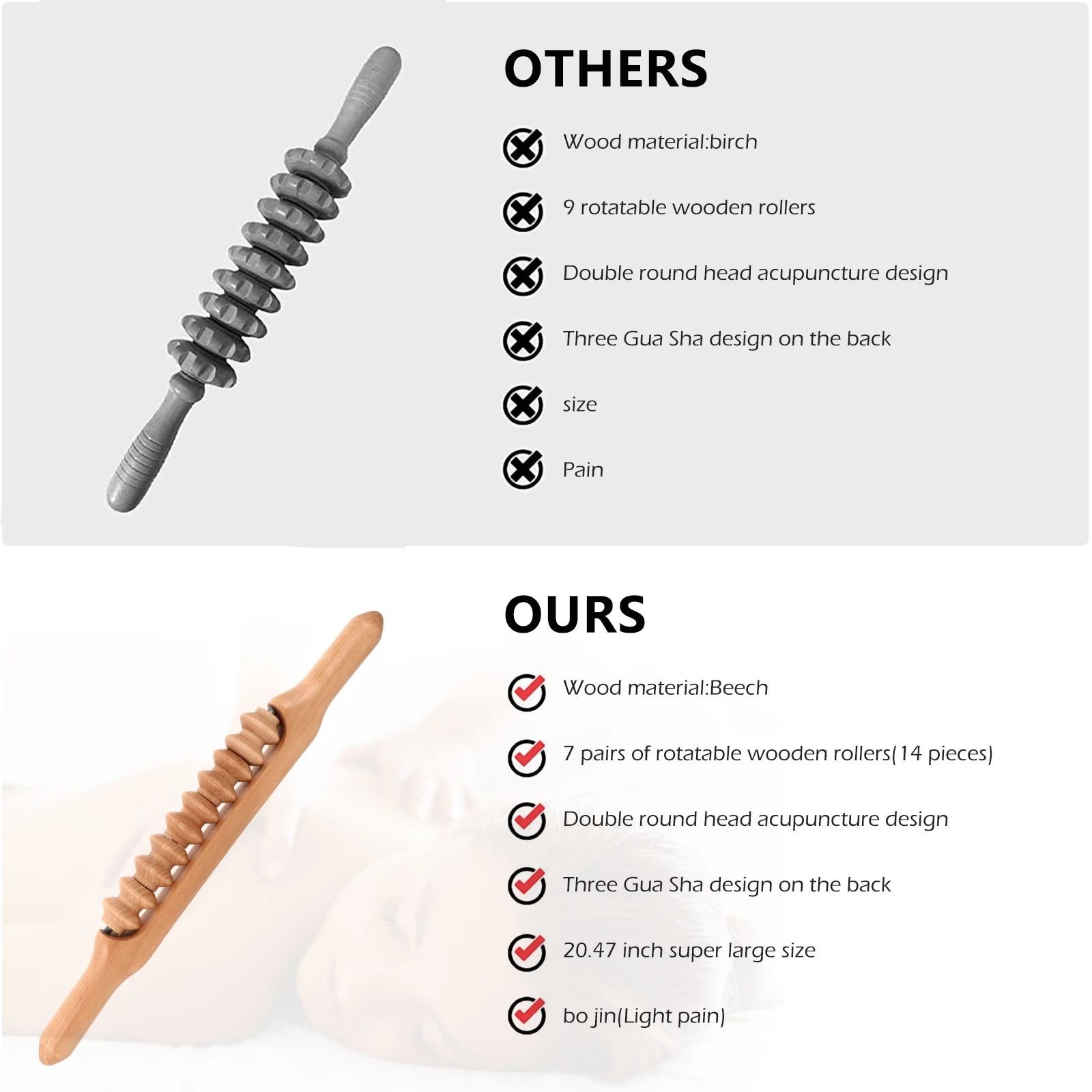 

Upgraded Wooden Massage Stick Muscle Relaxation Body Massager Therapy Roller Belly Massage Fascia Relief Non-Slip Handle Manual