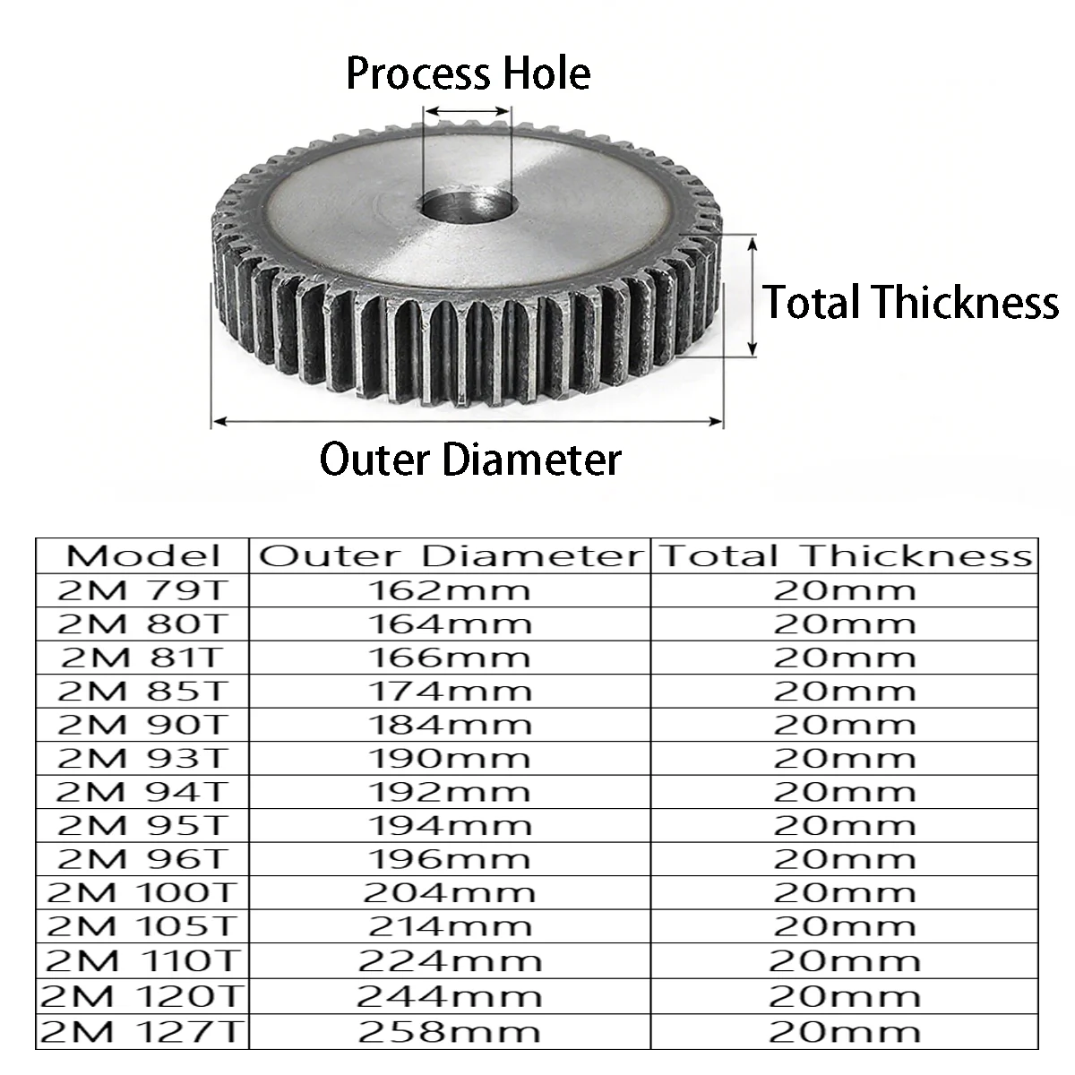 1Pcs Spur Gear Cylindrical Gear 2 Mod 79 Teeth-127 Teeth 2 Module 45# Steel Material Flat Gear High Frequency Quenching Teeth