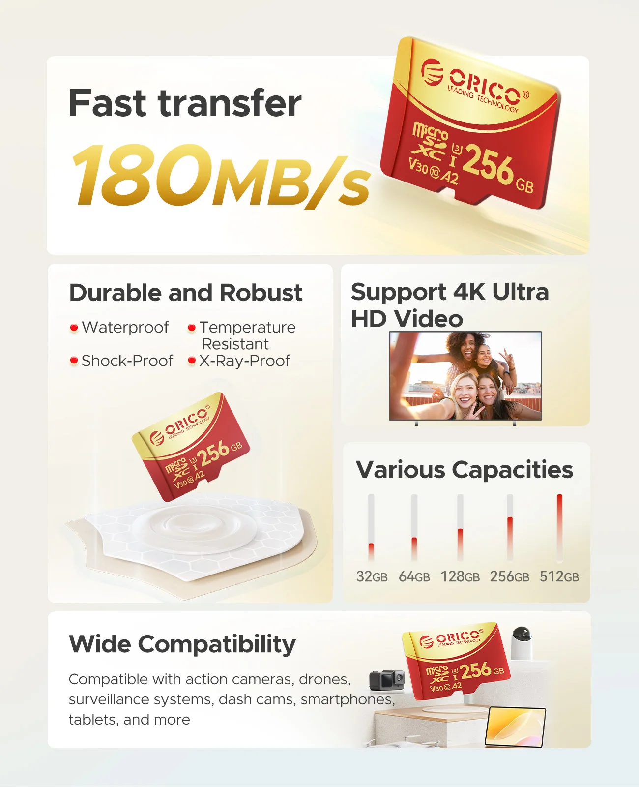 ORICO 64GB MicroSDXC UHS-I Speicherkarte, 180MB/s, 4K UHD Aufnahme, U3, Klasse10, V30, A1, Micro SD für Actionkamera, Dashcam – Detail 9