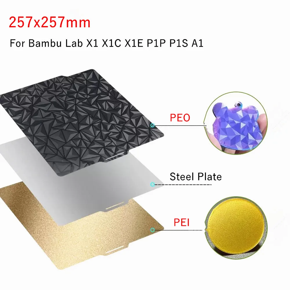 طابعة ثلاثية الأبعاد PEO PEI بناء لوحة لمختبر بامبو X1C/X1/X1E/P1P/P1S/A1 257x257 مللي متر مزدوجة الوجهين PEI لوح فولاذي زنبركي سرير ساخن #2