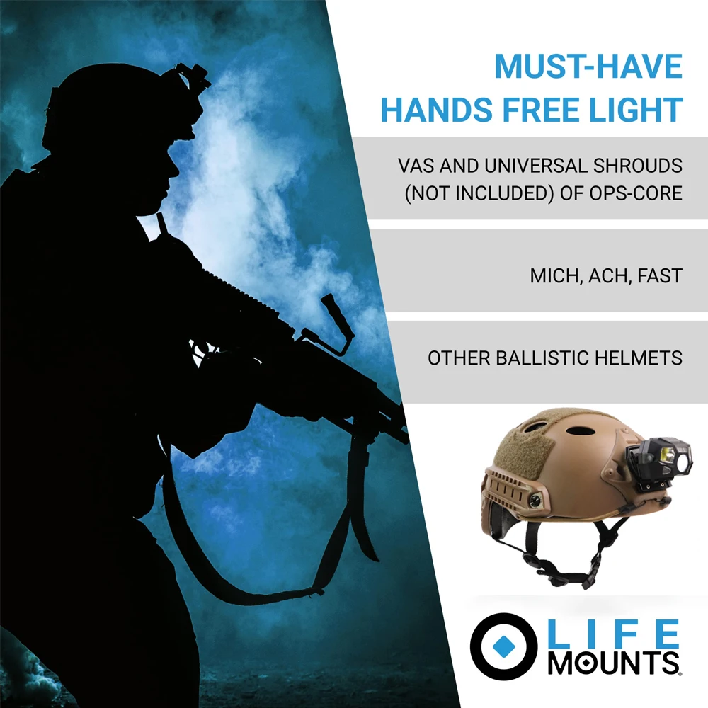 Joaxor Tactical Fast Mich Helm Lichtsignaal Lichtsensor Koplamp Usb Opladen Waterdicht Licht Jacht Vissen Koplamp