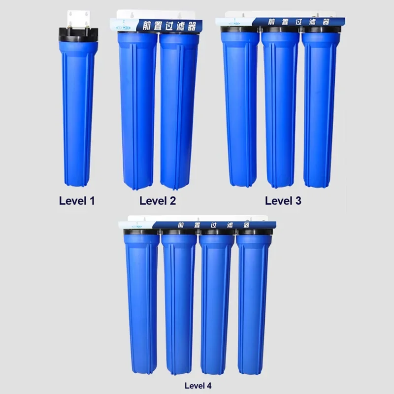 Filtro de Água de 20 Polegadas Big Blue com 3 Estágios - Sistema de Filtro de Sedimentos para Casa