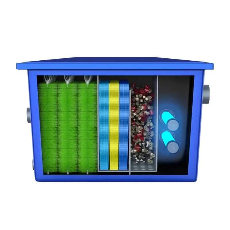 Manufacture NB-3 Fiberglass Fish Pond Filter Water Circulation Filtration System Outdoor Courtyard Koi Pond Filter Box