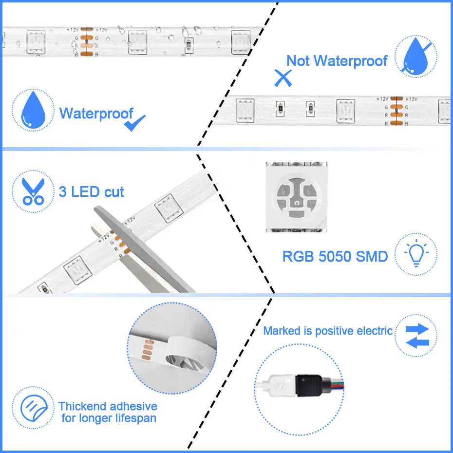 DC12V 5050 TUYA Smart Controller RGB LED Strip Dimmer IR Remote Bluetooth WIFI Control Work with Alexa Google 5M 10M 15M 20M