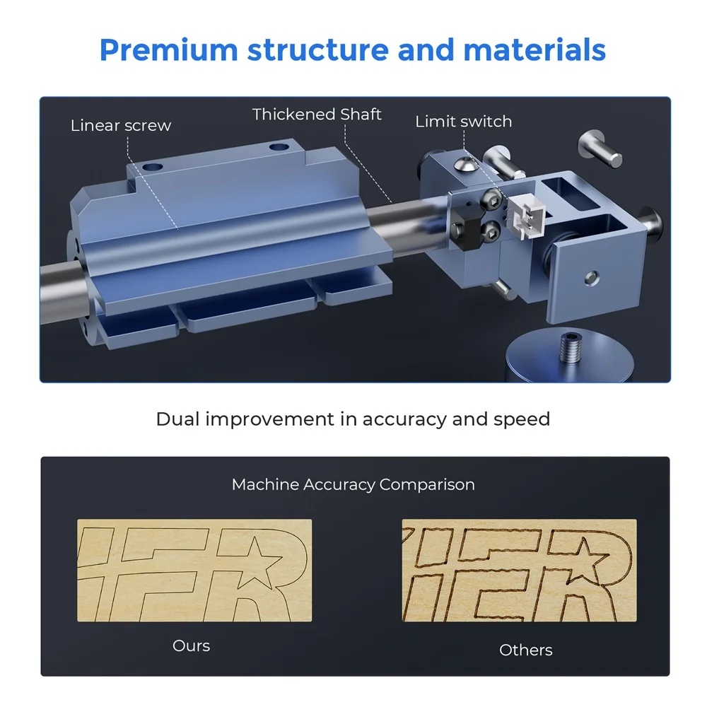 ikier Extension Kit Accessories For K1 Series Laser Engraver For Engraving Cutting Machine Working Area Of 750*410mm