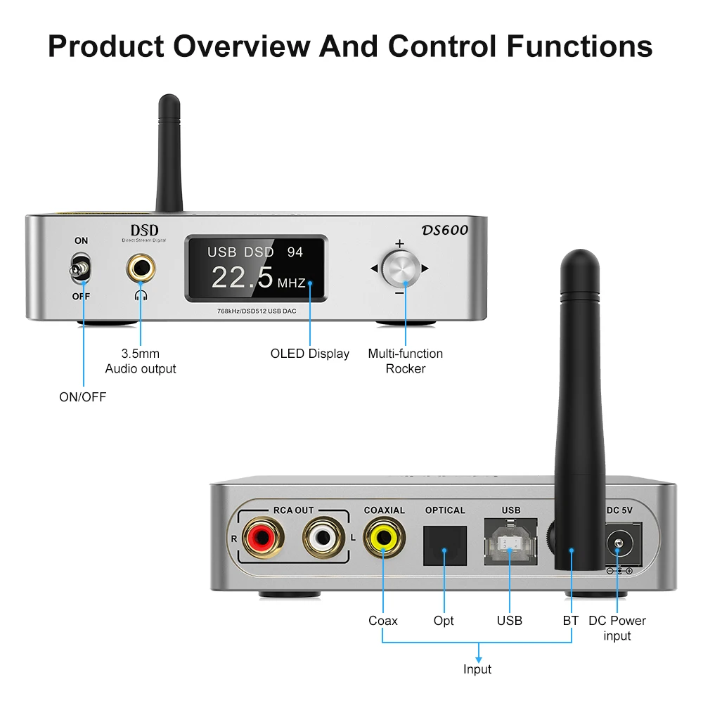 DSD512/PCM768kHz USB HiFi DAC Audio Bluetooth Lettore musicale DSD/Streamer/Preamplificatore e ricevitore amplificatore di potenza