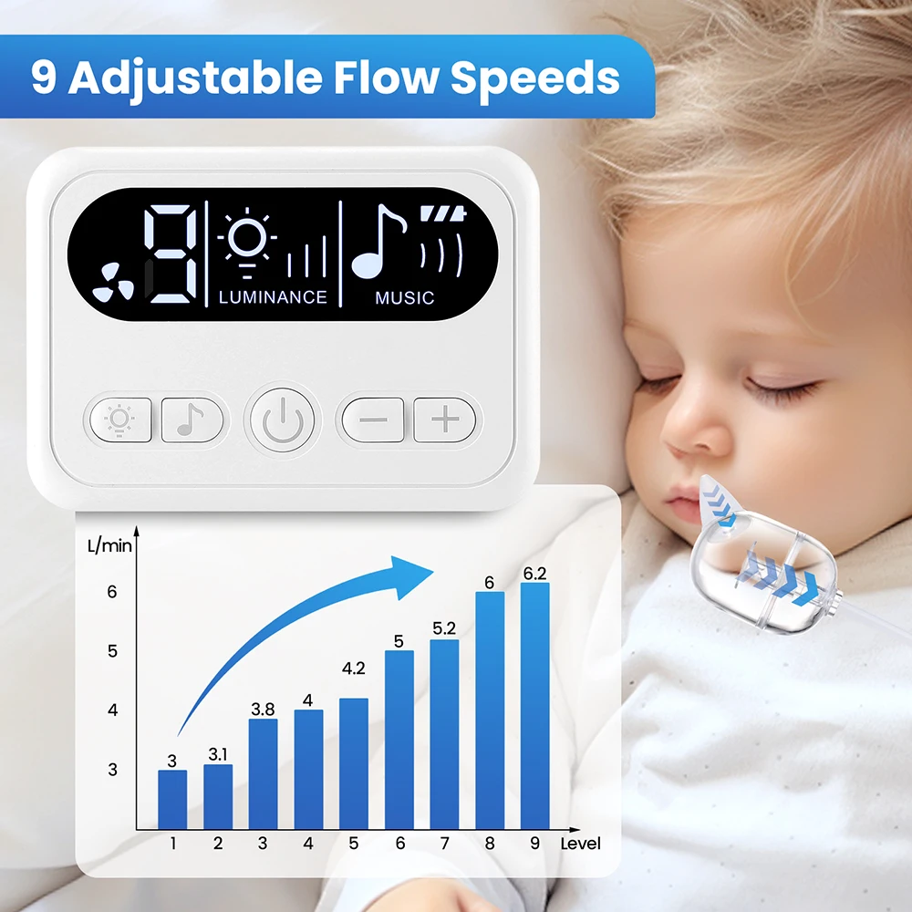 

﻿ Baby Nasal Aspirator Electric Nose Cleaner with Built-In Music USB Rechargeable Nose Booger Sucker for Infants Babies