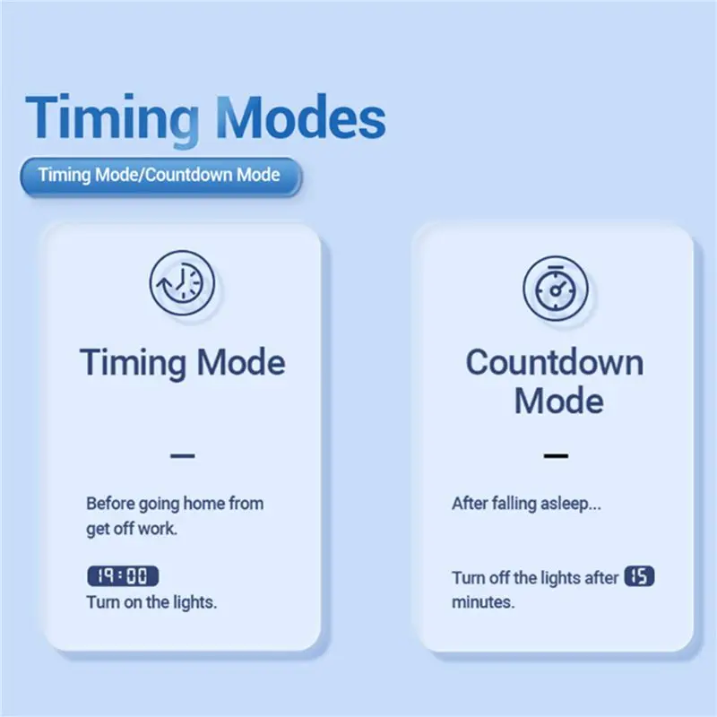 【HOME TOOLS】3X Zigbee TUYA 2P/63A Circuit Breaker Earth Leakage Over Under Voltage Protection Protector Relay Energy Meter