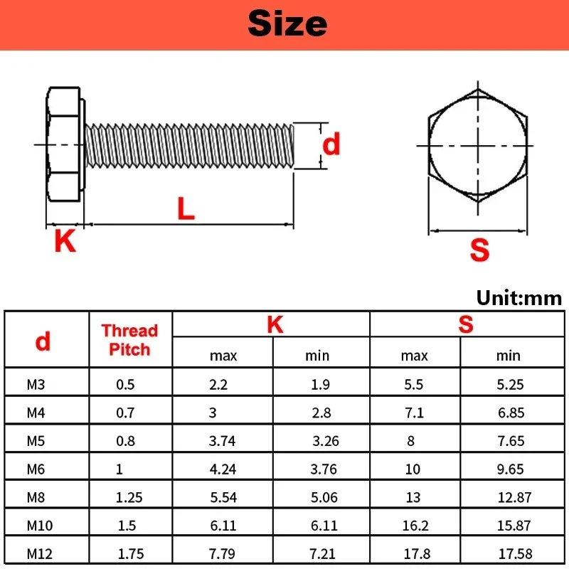 3/5/10/20/50pcs Black Nylon External Hex Head Screws  Plastic Hexagon Bolts M3 M4 M5 M6 M8 M10 M12 Length 6mm-100mm