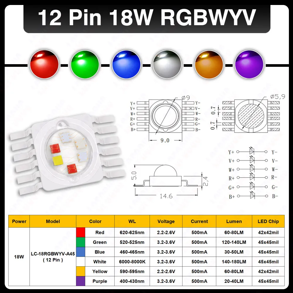 6W 12W 18W RGBWYV YVWRGB LED Stage Light 1W 3W Red Green Blue White Yellow Purple Chip COB 45mil All Color 12 Pin Lamp Beads