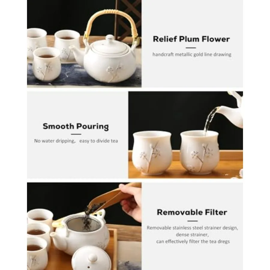 description