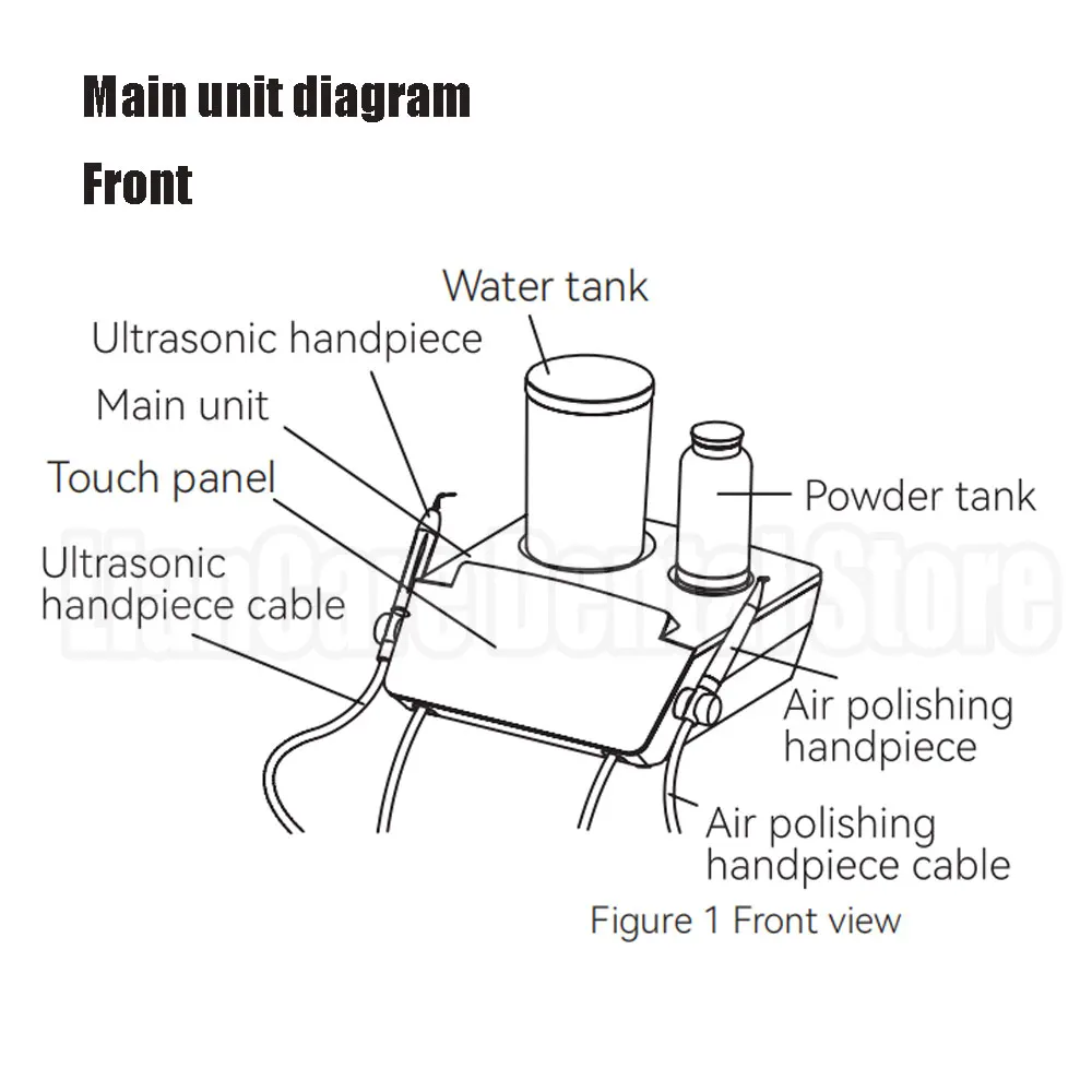 Skaler dentystyczny łączy skaler ultradźwiękowy skaler polerujący powietrze ultradźwiękowy chirurgia przyzębia polerka powietrzna 2 w 1 udoskonal PT