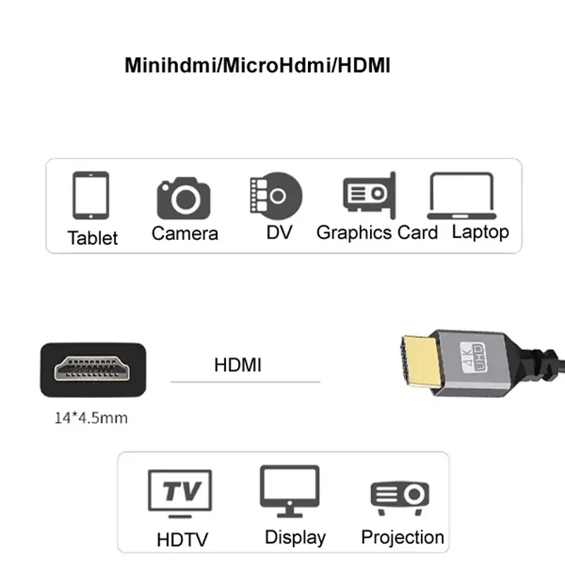 0.5-2.4M Flexible Spiral Compatible 4K@60HZ V2.0 HDMI TO MINI HDMI MINIHDMI/ Micro HDMI MICROHDMI/Coiled Extension Male Cable image 3