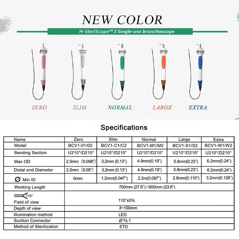 Flexible Disposable Bronchoscope Single Use Bronchus Video Endoscope With Good Price