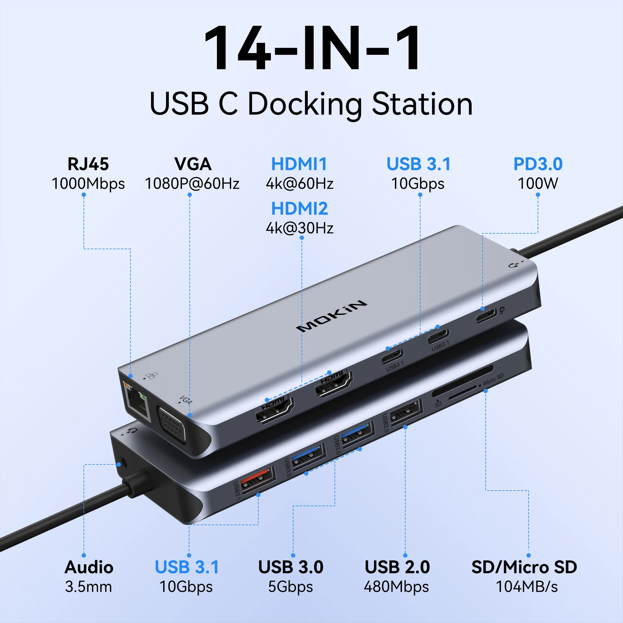 

MOKiN USB C HUB docking station 4K 60Hz HDMI Adapter DP VGA Gigabit Ethernet USB 3.1 PD 100W For Macbook Air Pro M2 M1 PC