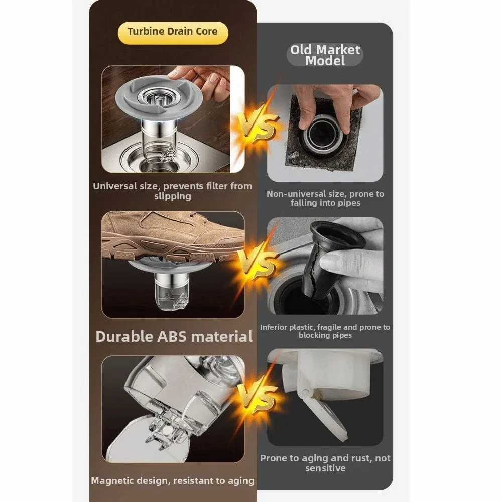 Magnetic Floor Drain Core Vortex Flow Odor Proof Vortex Drain Core Insect Proof Anti-Clog Drain Valve Sewer Line