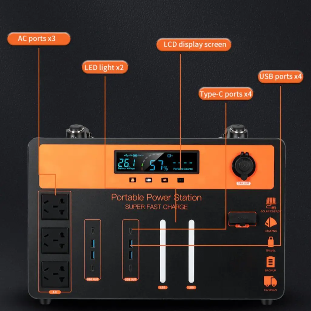 Portable Power Station Outdoor Solar Energy Battery Storage High-Efficiency 2000W Backup Power