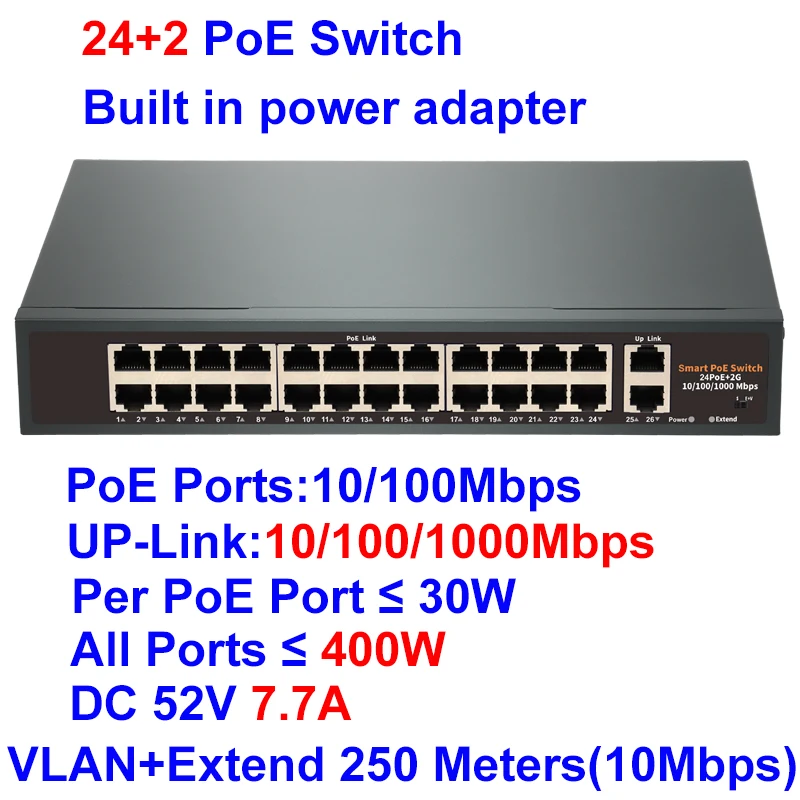 4/8/16/24 Ports 48V POE Switch 100mbps/1000mbps Gigabit For NVR IP Camera/Wireless AP/CCTV Cameras System Kit Ethernet Switch