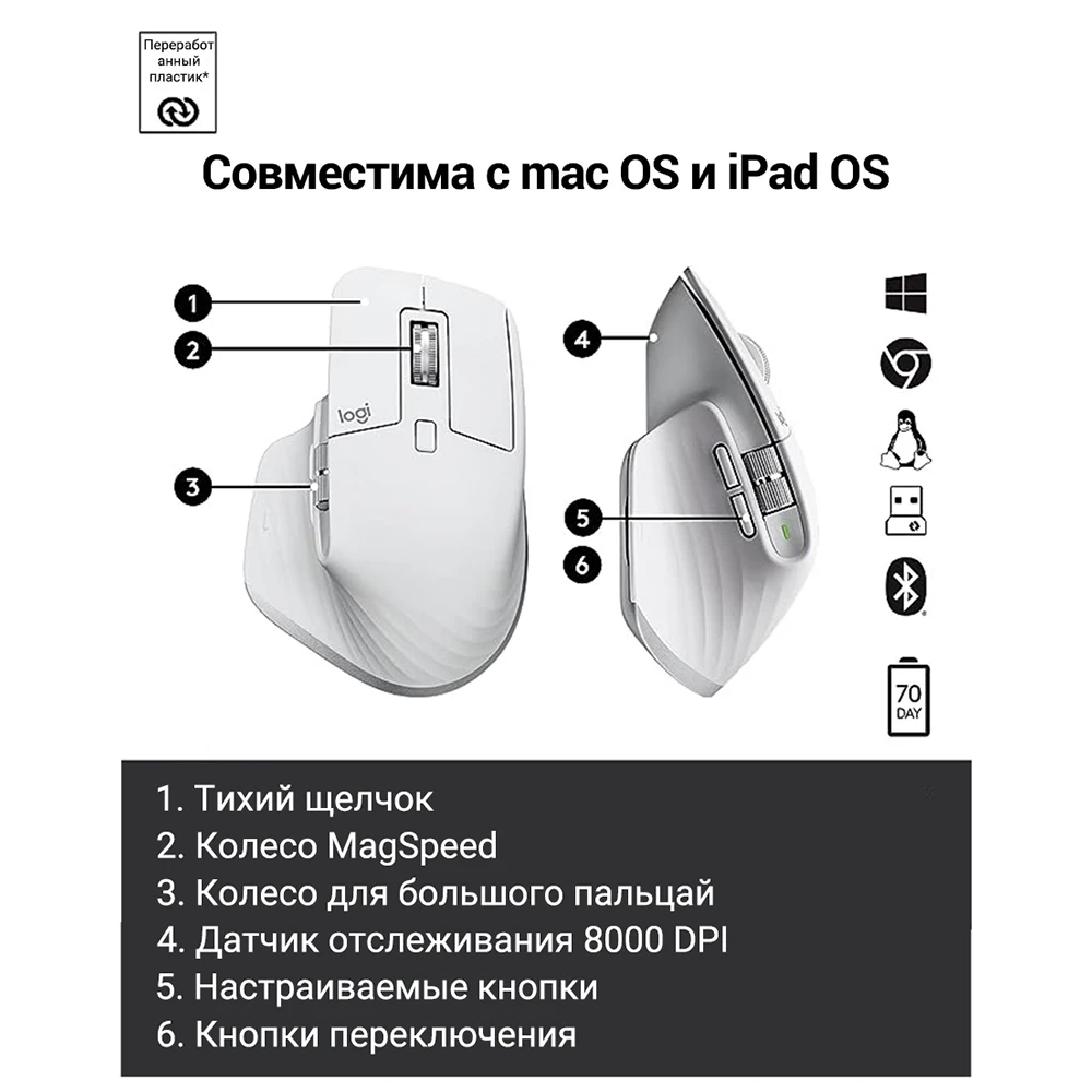 Logitech MX Master 3S bezprzewodowa mysz z przewijaniem ultraszybki prawą ręką RF Bluetooth optyczne, Ergo, 8K DPI,