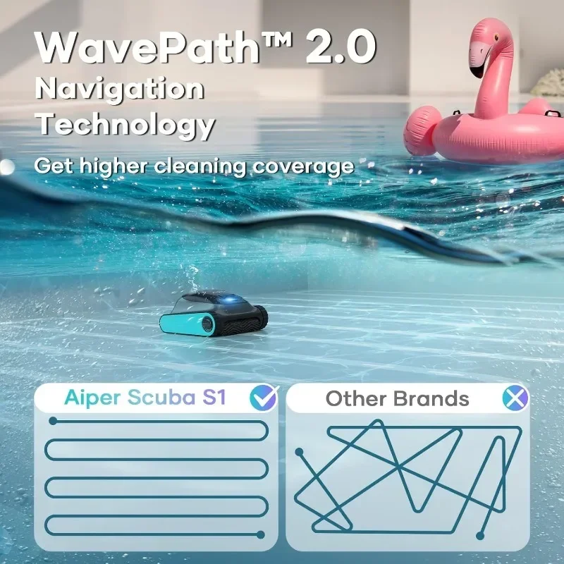 Wireless robotic pool cleaner that cleans walls and waterline, automatically vacuums all in-ground pools,
