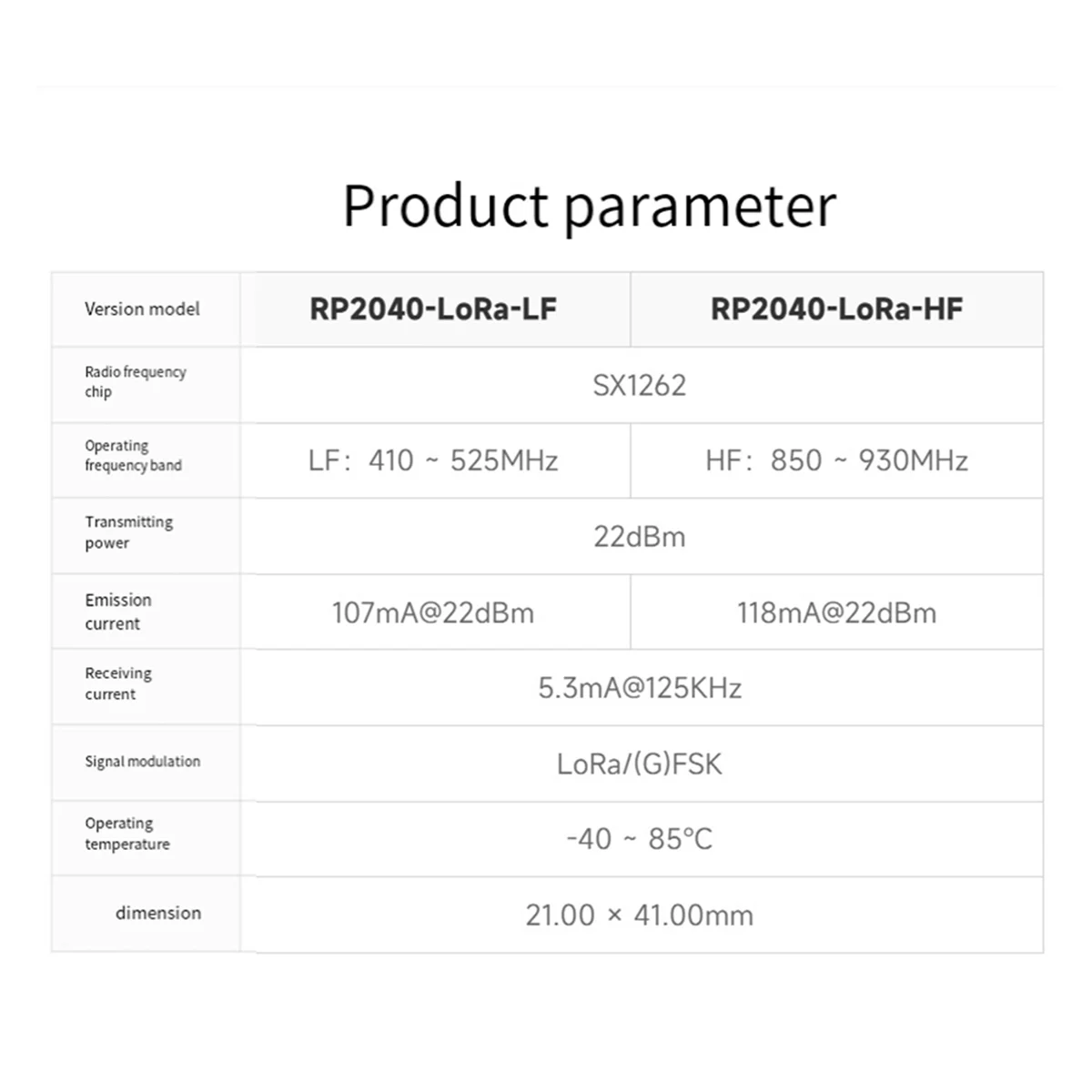 

RP2040-LoRa HF Development Board Kit+Adapter Board SX1262 850-930Mhz Development Board Supports GFSK